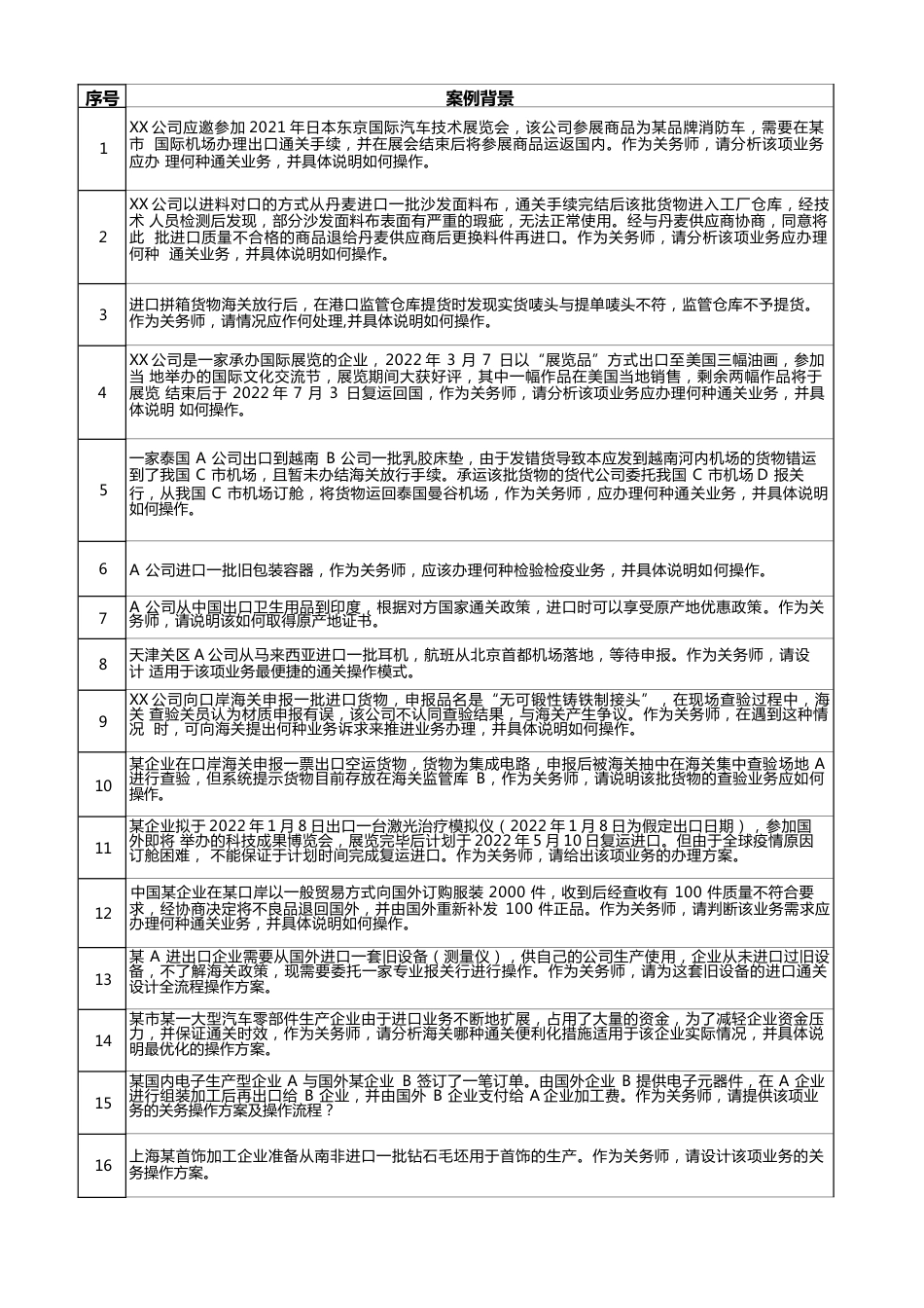 职业院校技能大赛高职组《关务技能》赛项题库（题库）_第1页