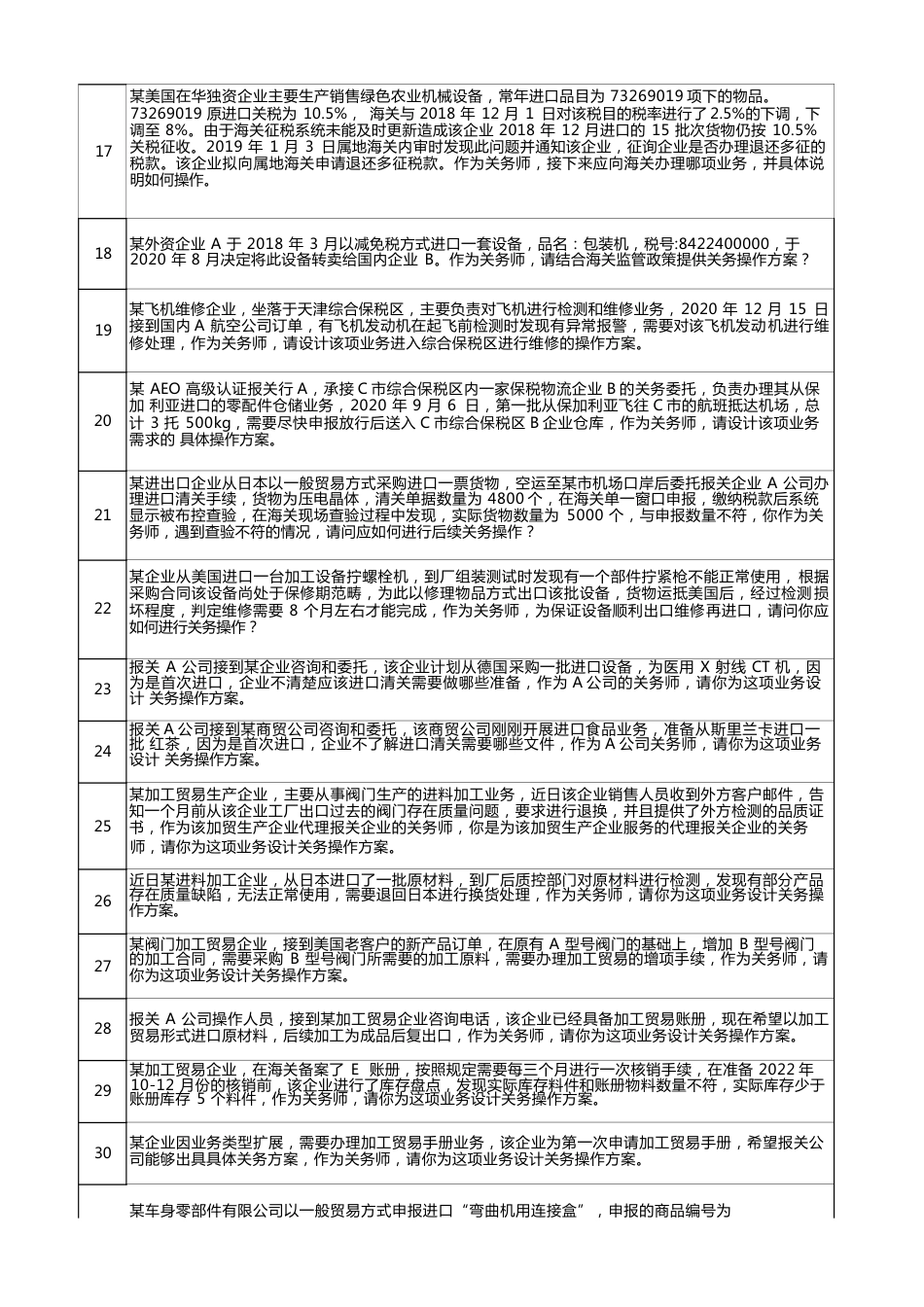 职业院校技能大赛高职组《关务技能》赛项题库（题库）_第2页