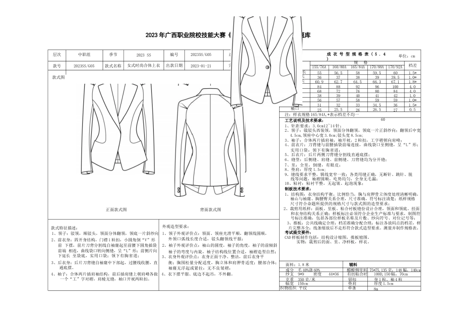 532023年广西职业院校技能大赛中职组《服装设计与工艺》赛项题库_第3页