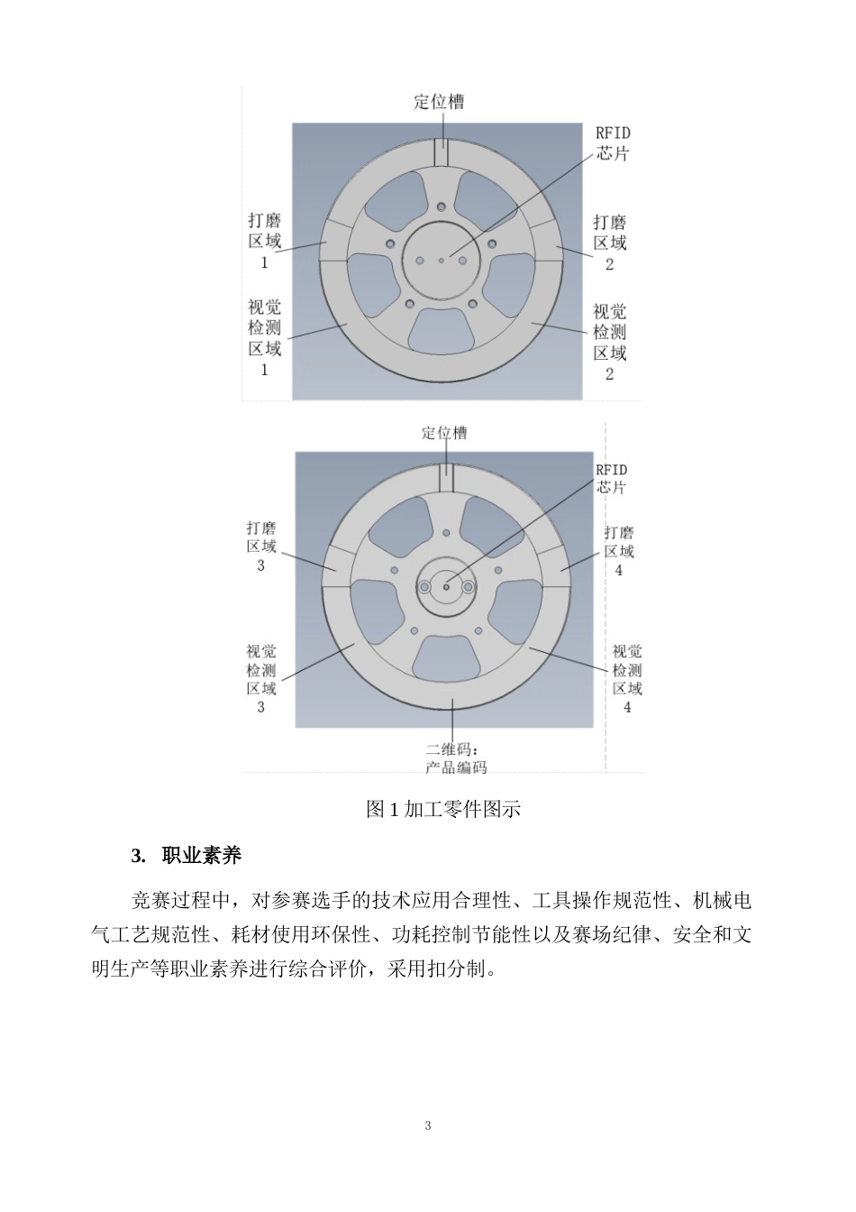 （全国职业技能比赛：高职）GZ015机器人系统集成应用技术样题共计10套教师赛_第3页