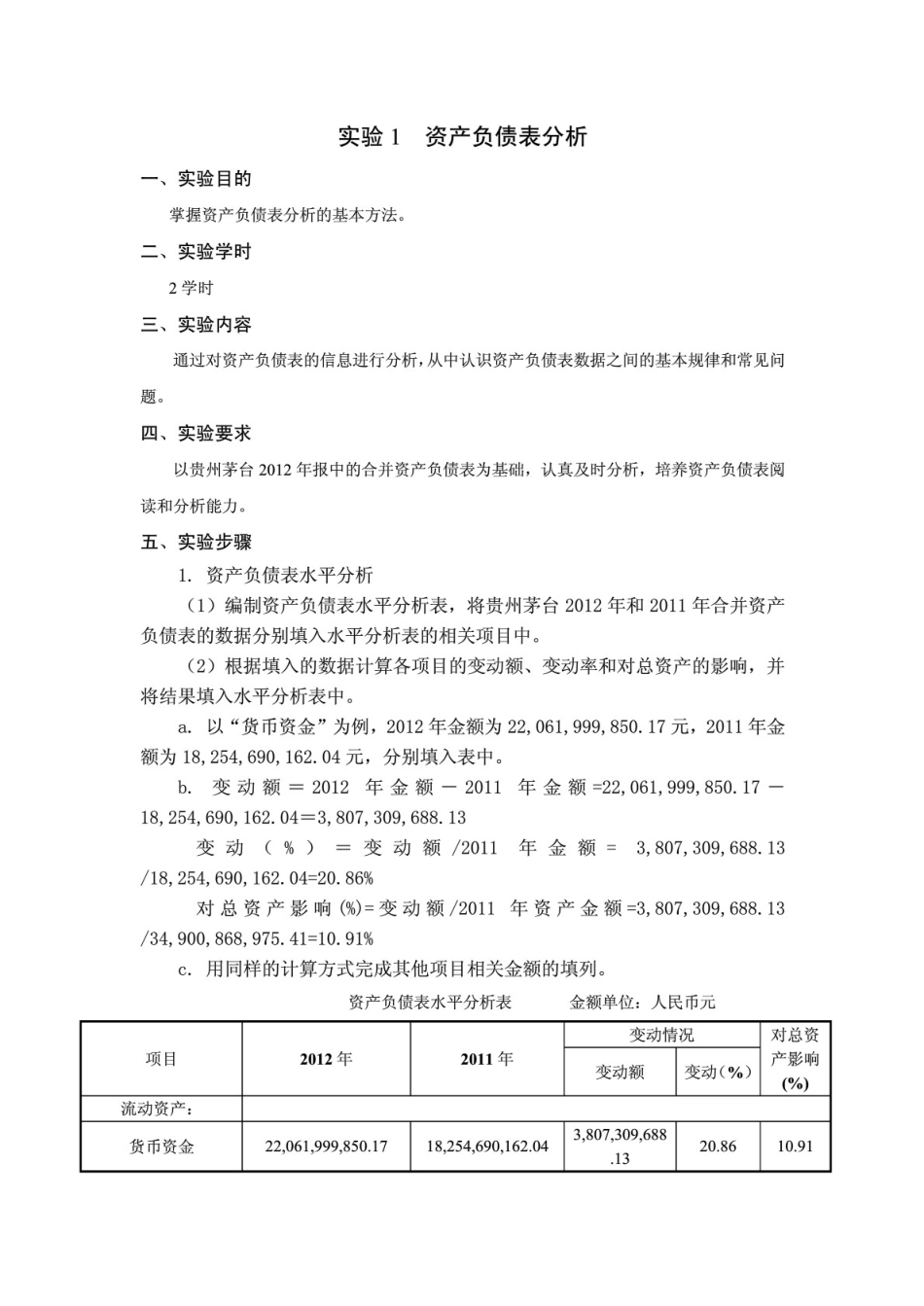 《财务分析》实验指导书_第2页