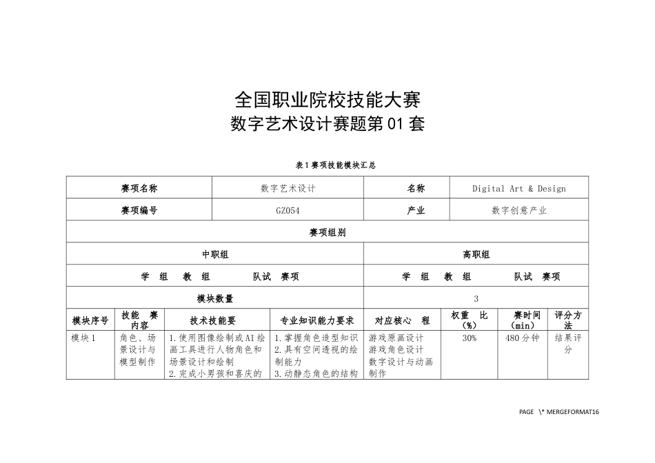 （全国职业技能比赛：高职）GZ054数字艺术设计赛题第01套_第1页