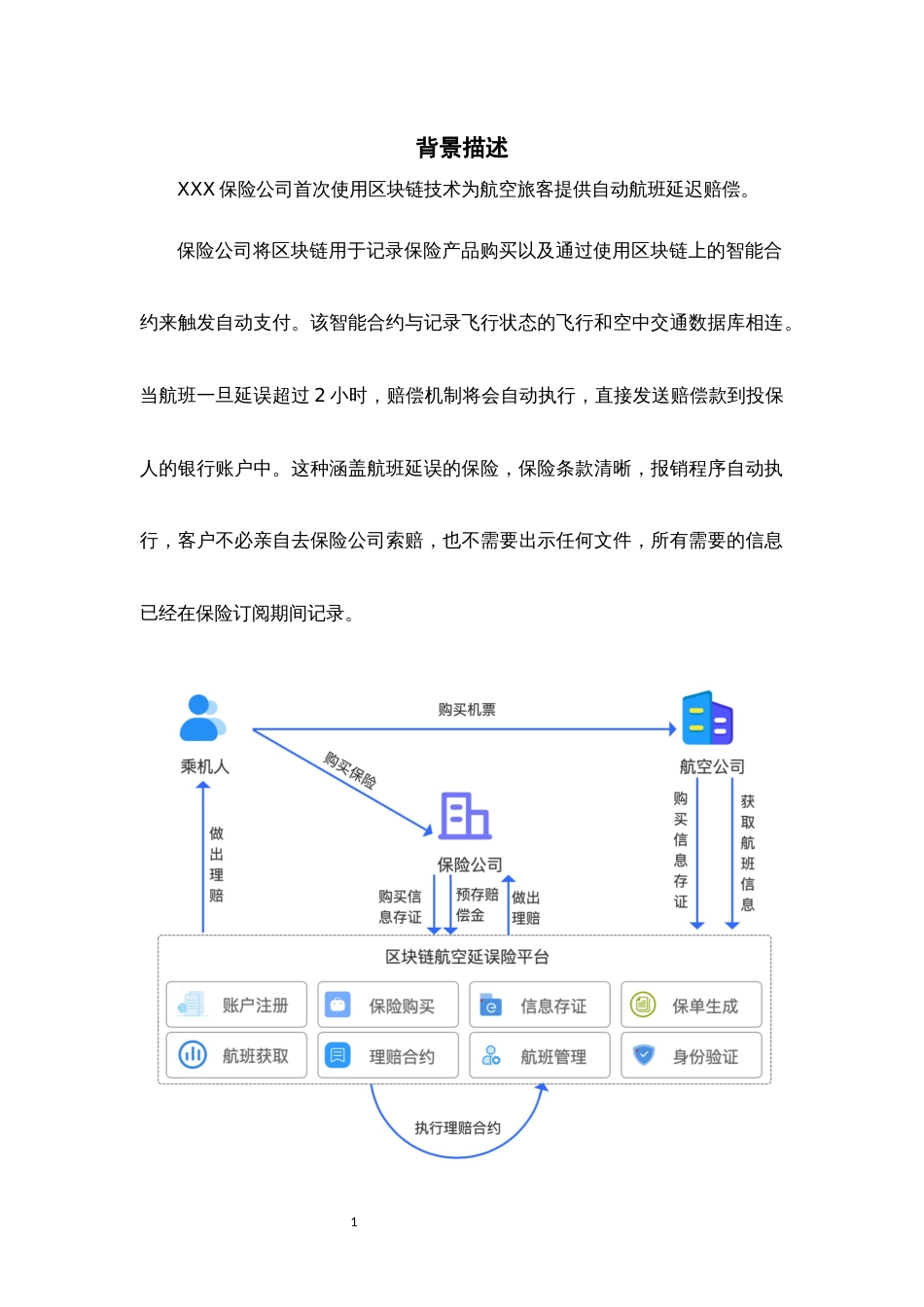 （全国职业技能比赛：高职）GZ036区块链技术应用赛项赛题第7套_第3页