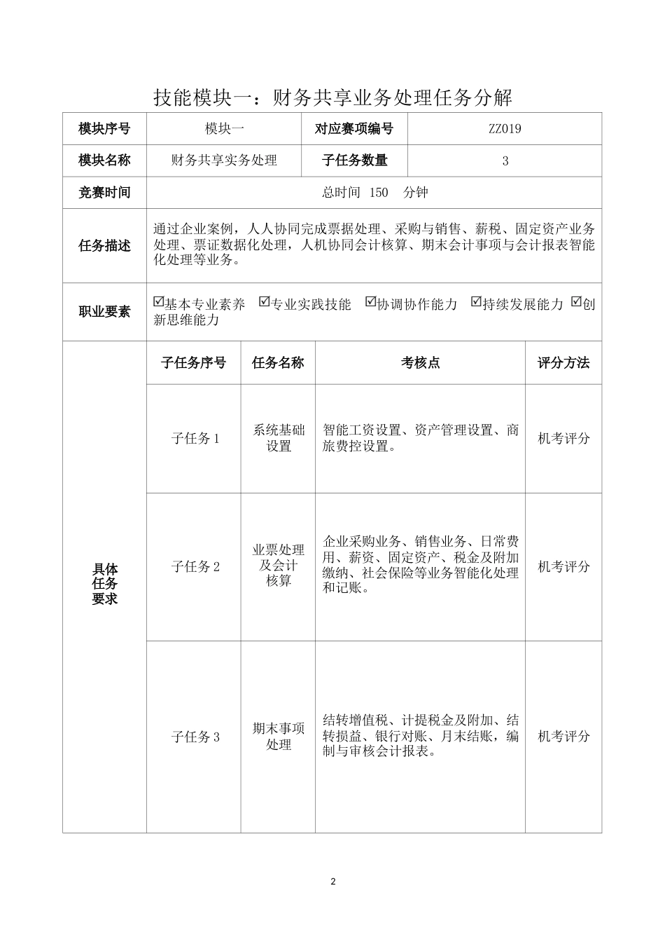 全国职业大赛（中职）ZZ019智能财税基本技能赛题第4套_第2页