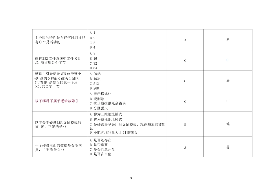 全国职业大赛（中职）ZZ017数字产品检测与维护赛项竞赛题库及样卷_第3页