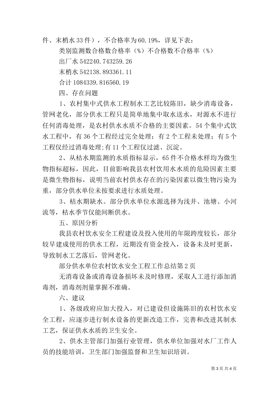 农村饮水安全工程工作总结_第3页