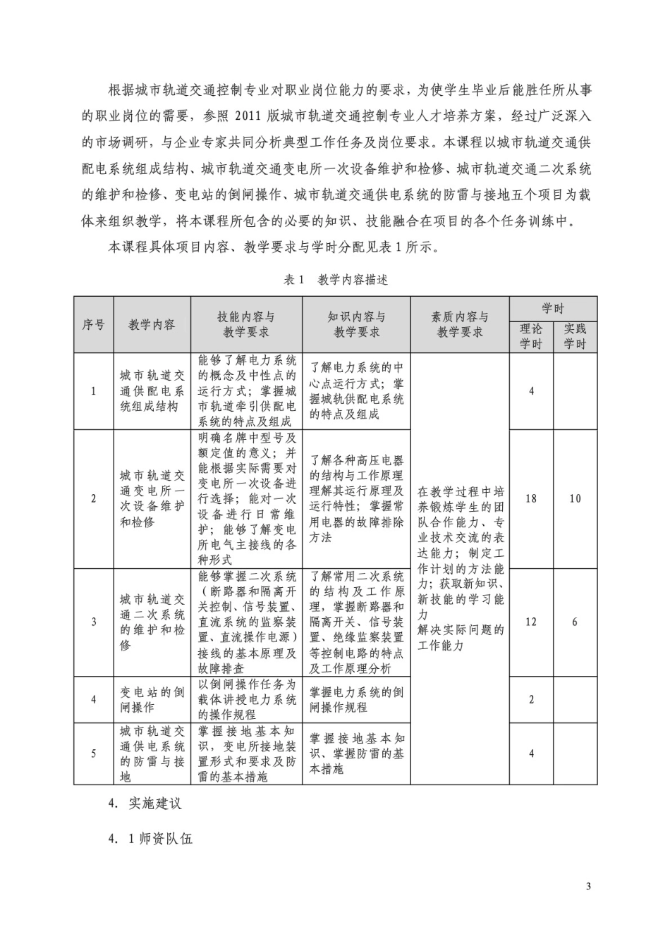 《城市轨道交通供电技术与应用》课程标准_第3页
