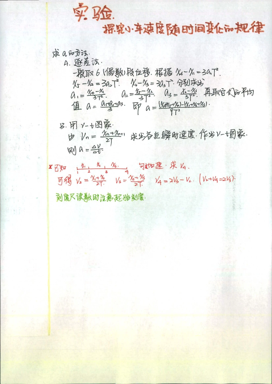 东北师大附中理科学霸高中物理笔记2014高考状元笔记刘梦非_第2页