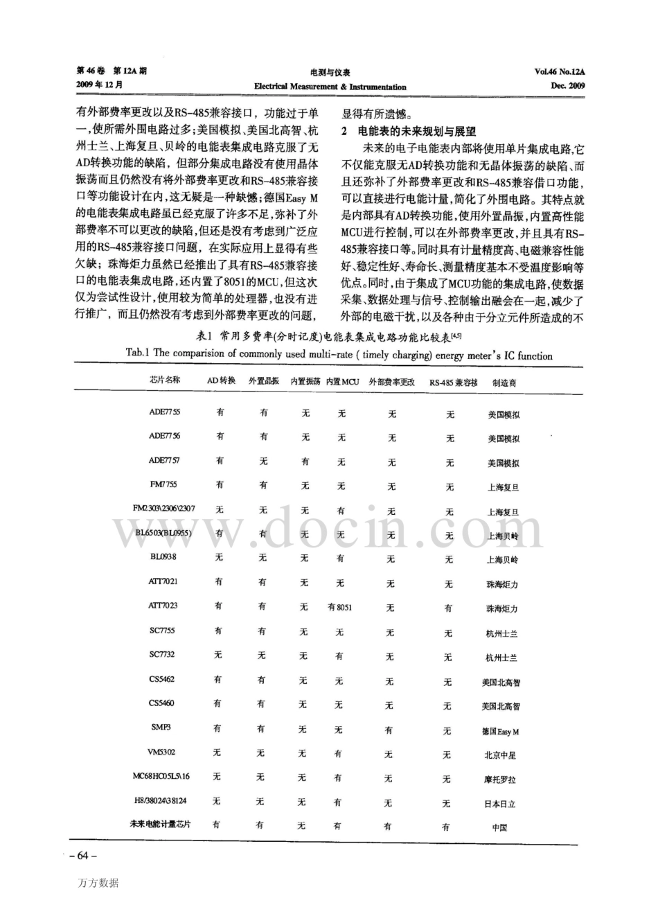 电能表的现状分析和未来规划展望  (共7页)_第3页