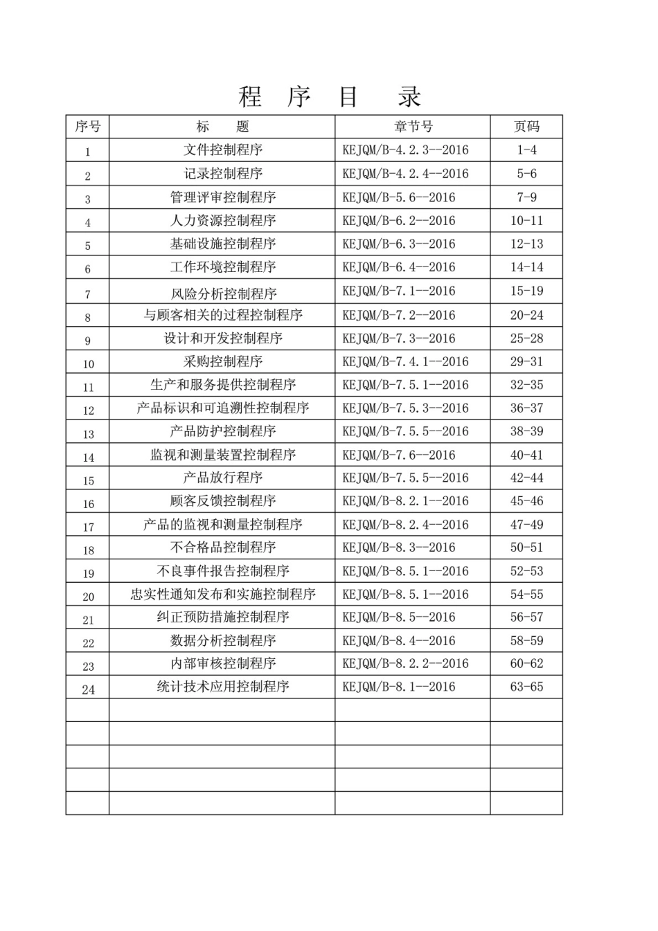 医疗器械生产企业质量管理体系程序文件 _第2页
