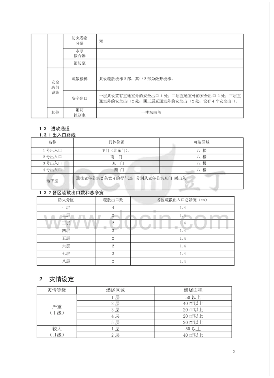 老年公寓 灭火救援预案  [21页]_第2页
