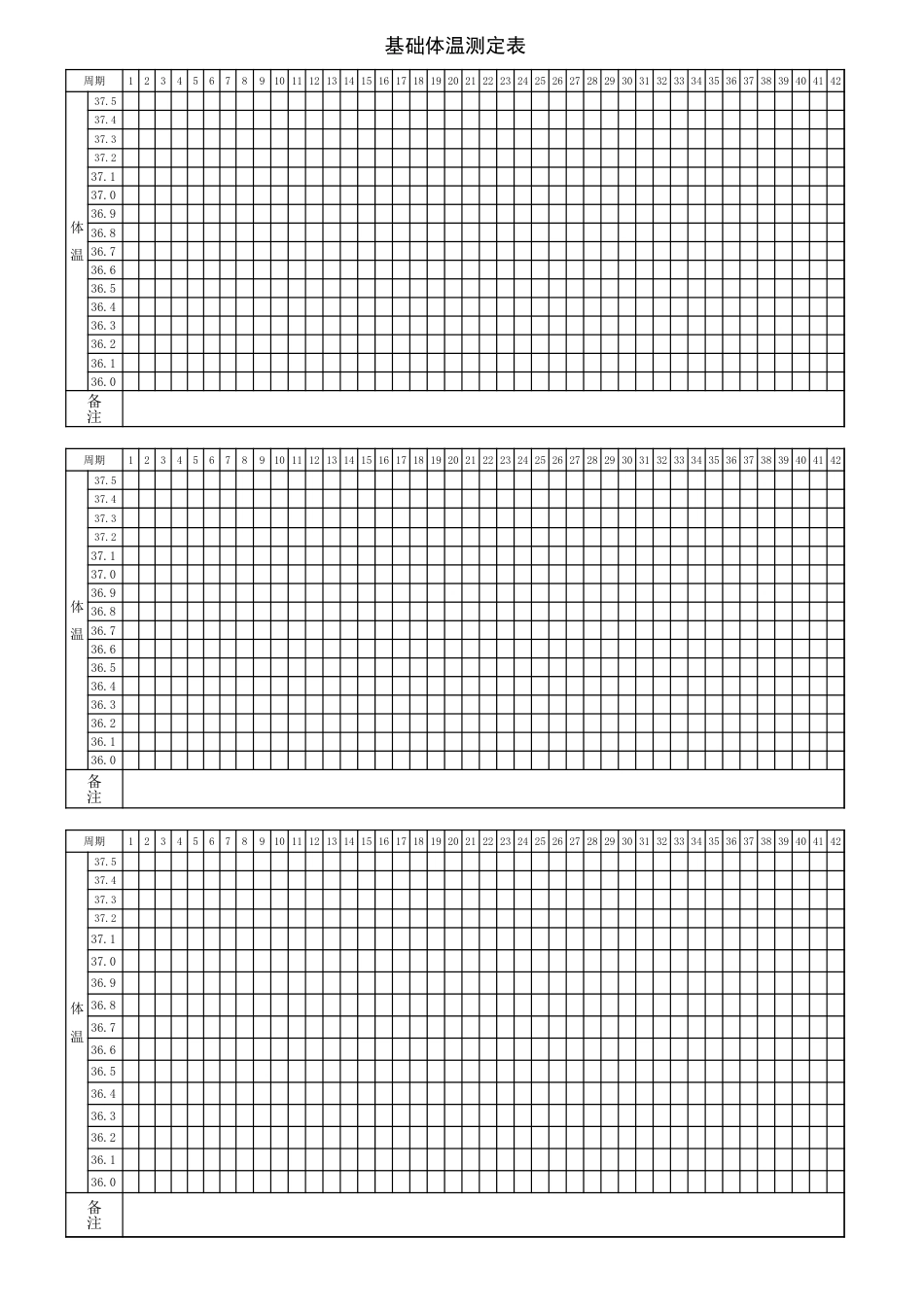 基础体温表格基础体温表下载excel版[3页]_第1页