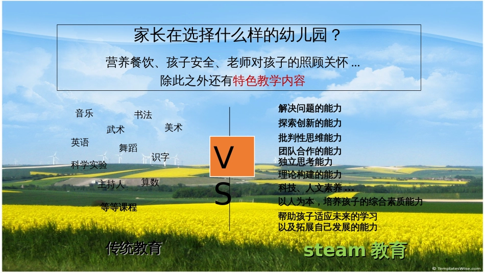 幼儿steam教育项目[共29页]_第1页