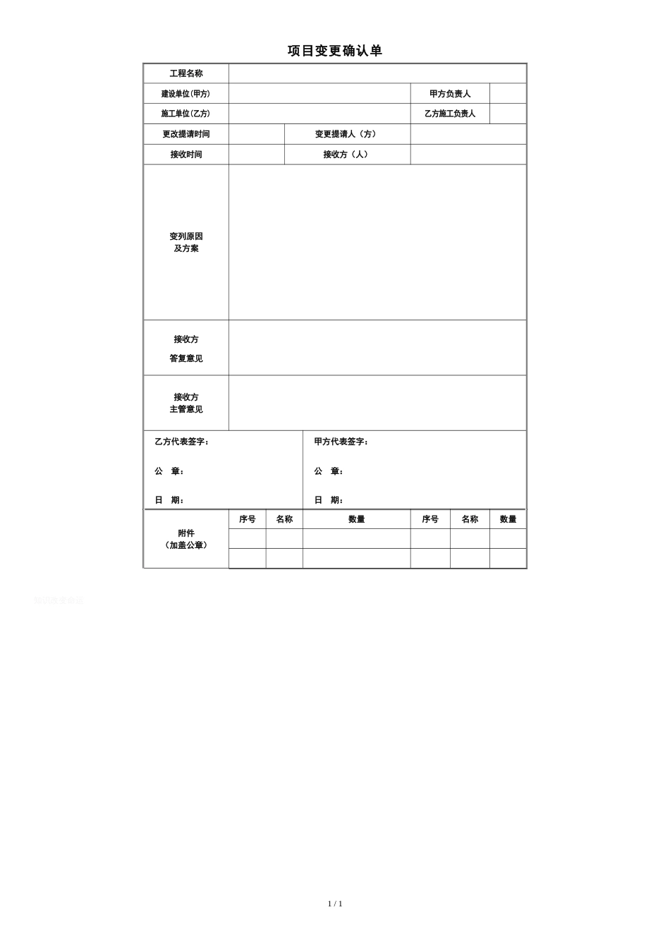 项目变更确认单_第1页