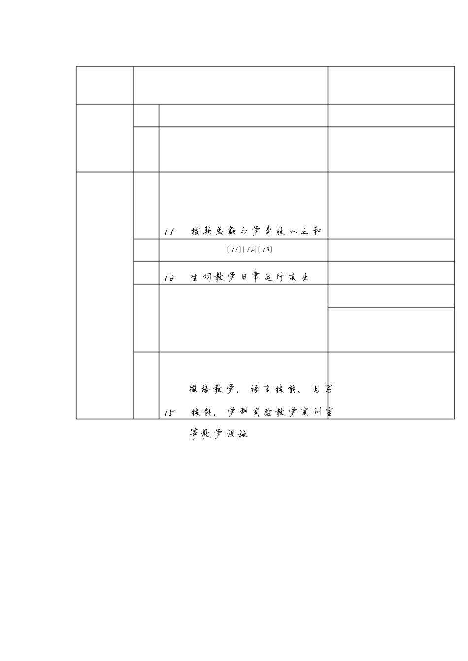 中学教育专业认证标准[共19页]_第2页