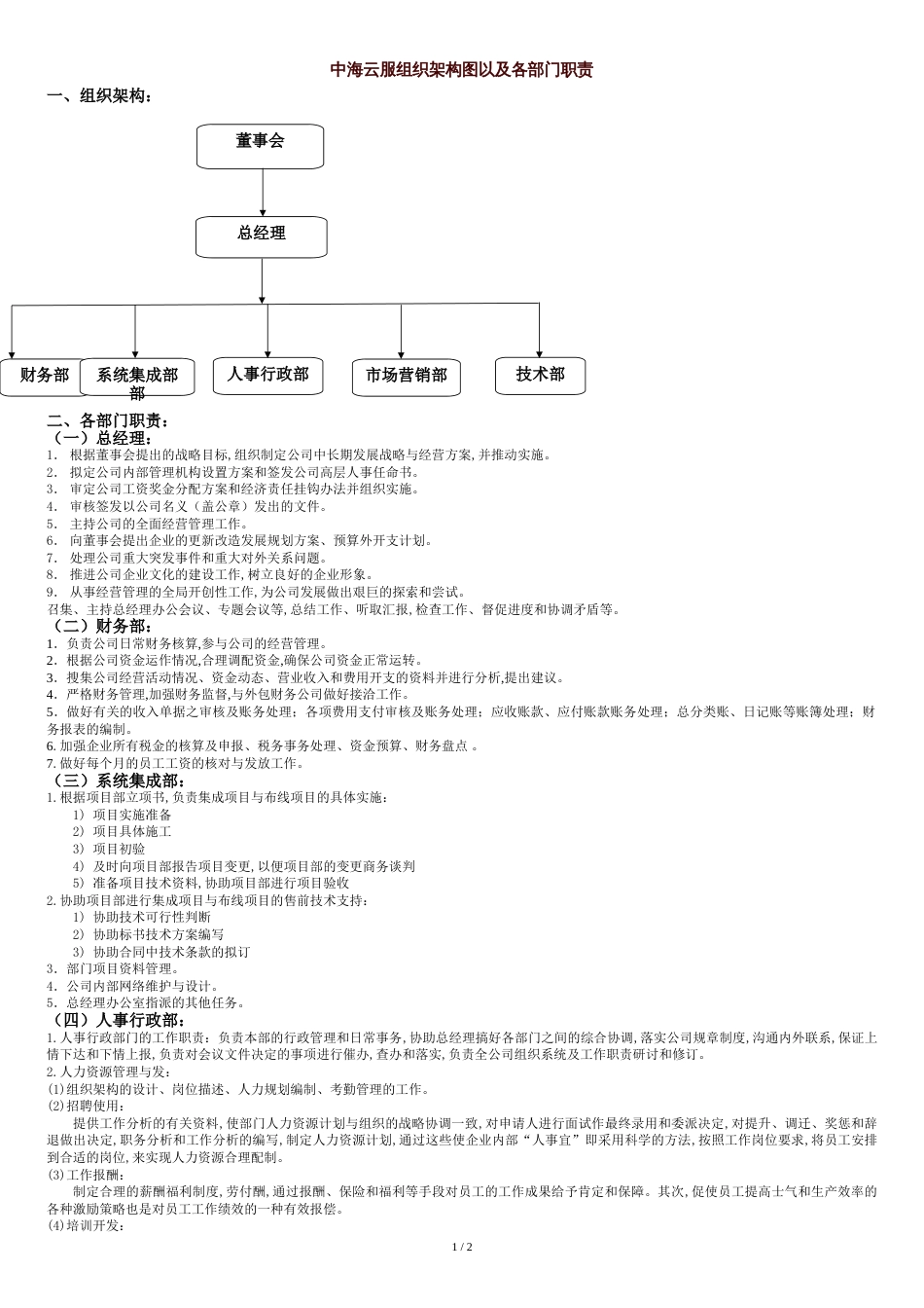 小公司组织架构图及部门职责[共3页]_第1页