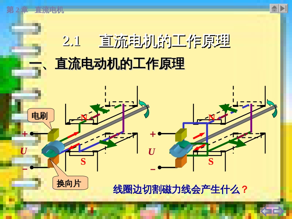 直流电机工作原理分解[共76页]_第3页