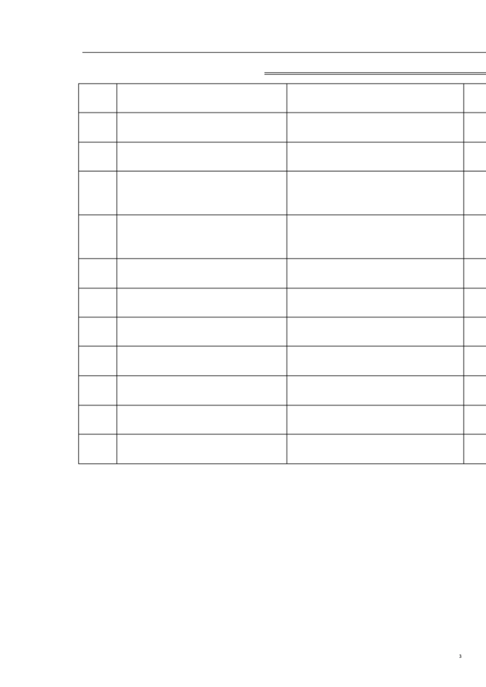 桩基工程检查记录表[共6页]_第3页