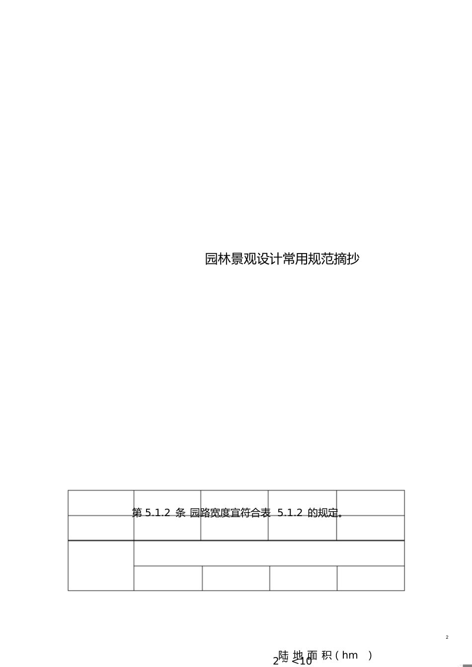 园林景观常用规范汇总完整[共31页]_第2页