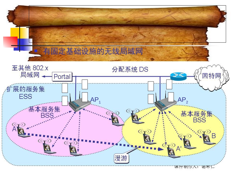 谢希仁计算机网络第五版课件CH9-5ed 无线网络[共66页]_第3页