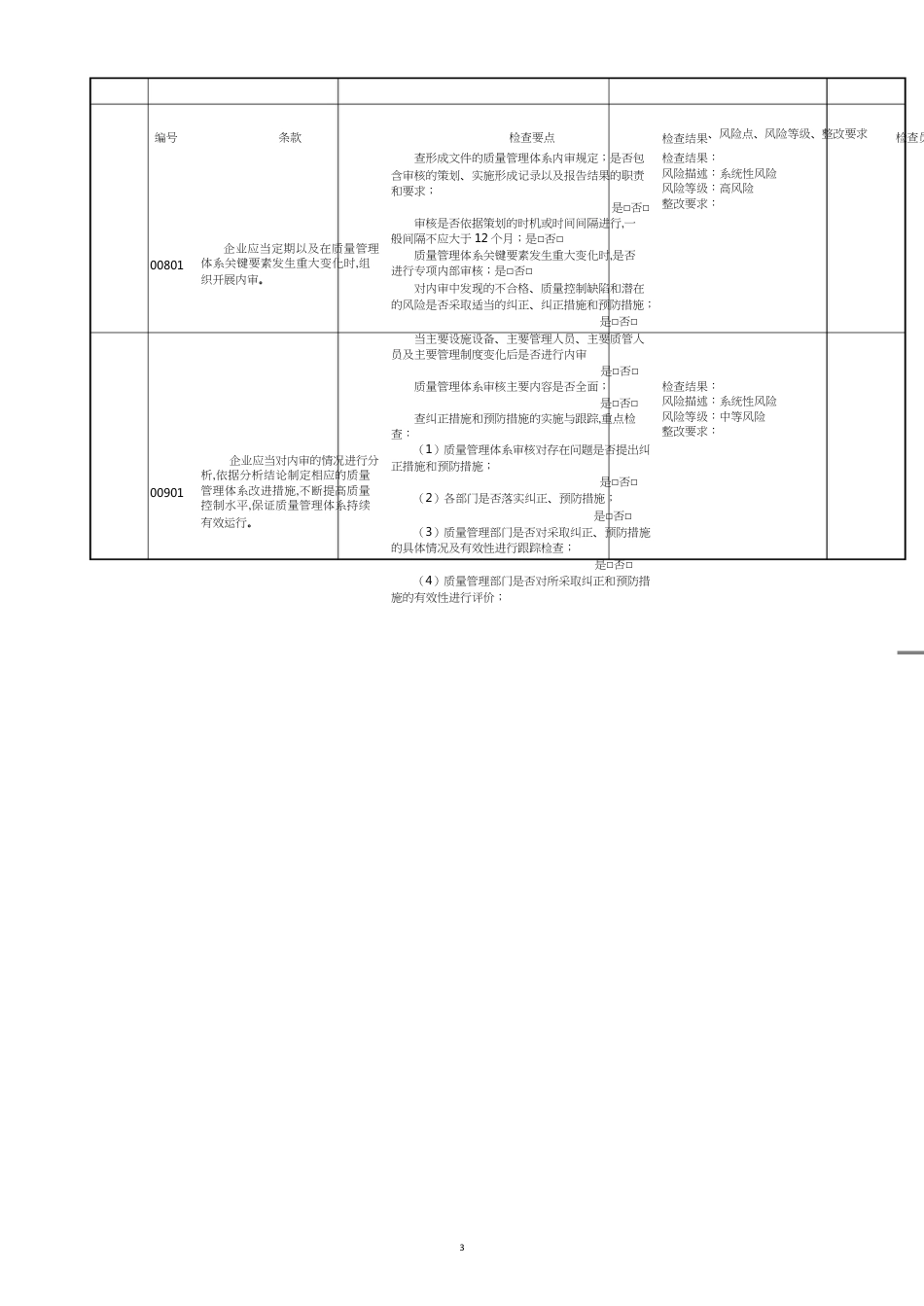 新版内审企业实施情况内审表某某某_第3页