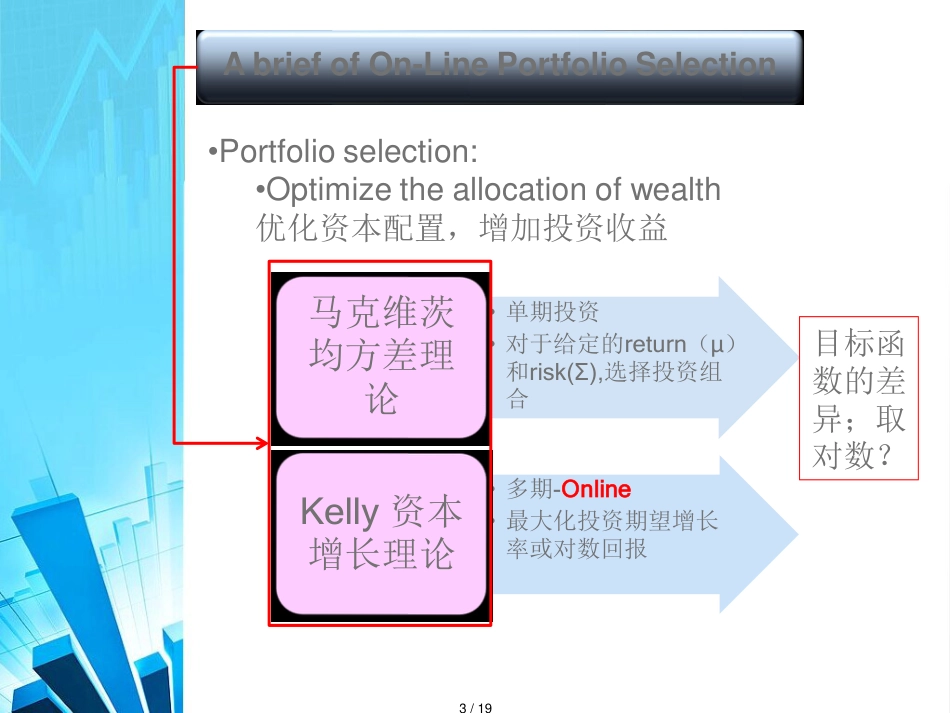 在线投资组合选择_第3页