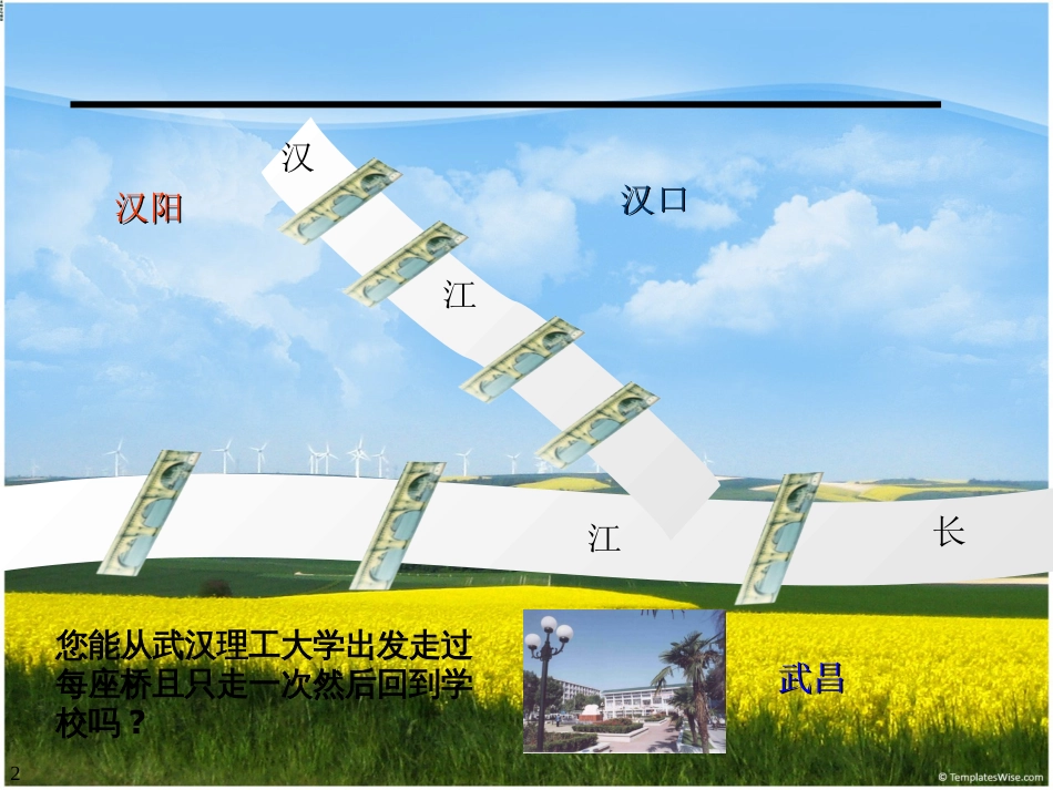 运筹学-图与网络模型以及最小费用最大流[共100页]_第2页