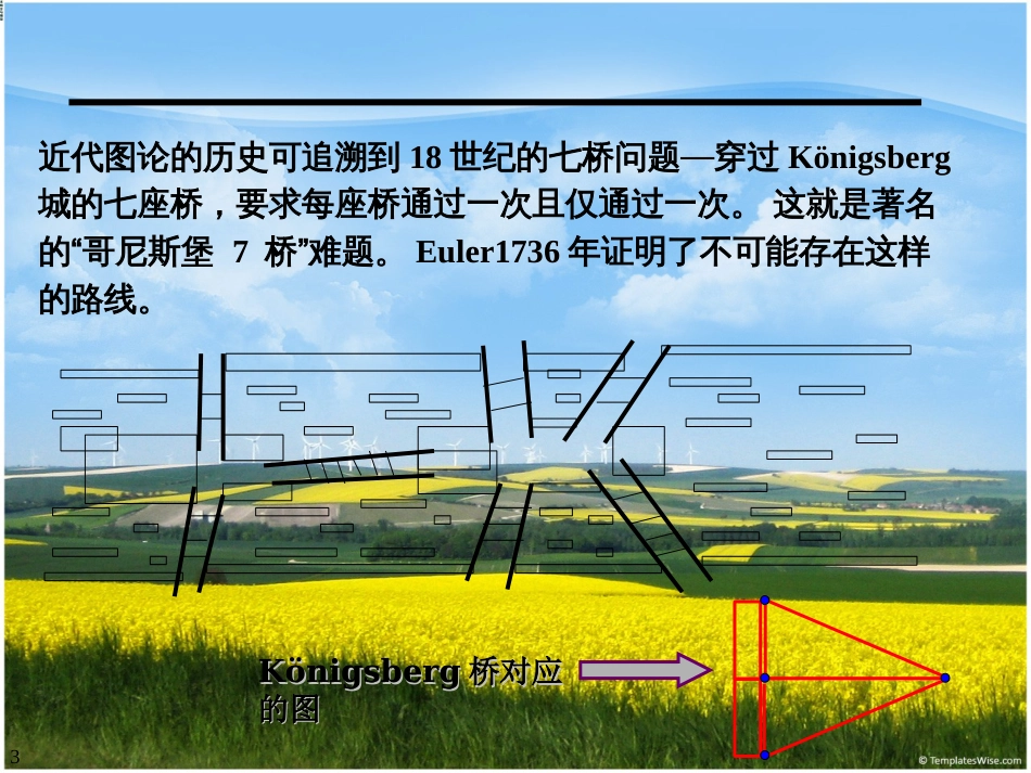 运筹学-图与网络模型以及最小费用最大流[共100页]_第3页