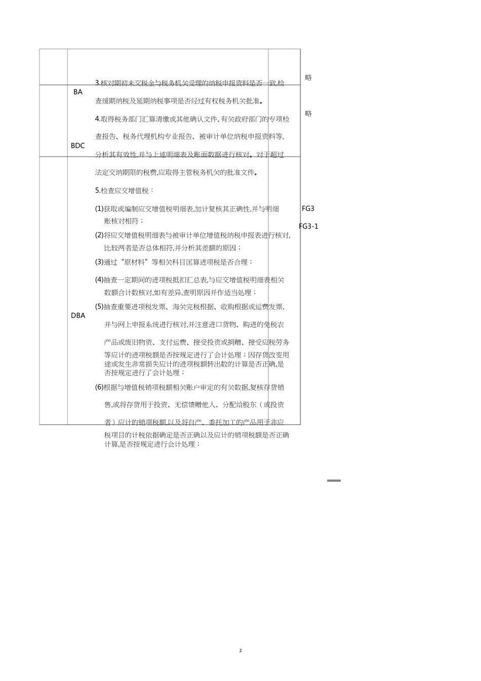 应交税费实质性程序与审计程序_第2页