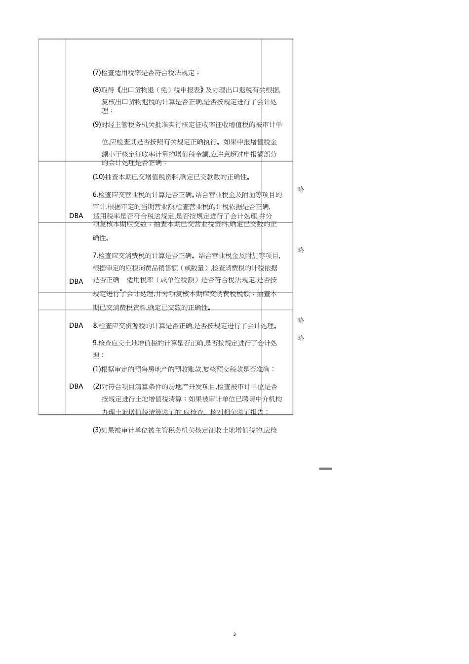 应交税费实质性程序与审计程序_第3页