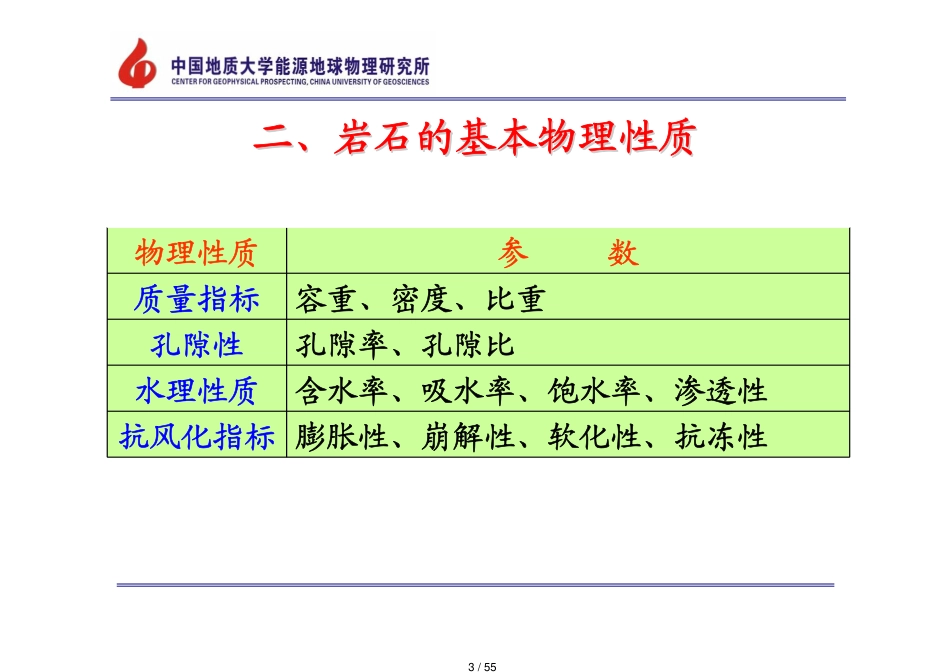 岩石物理学(地大)04第二章_第3页