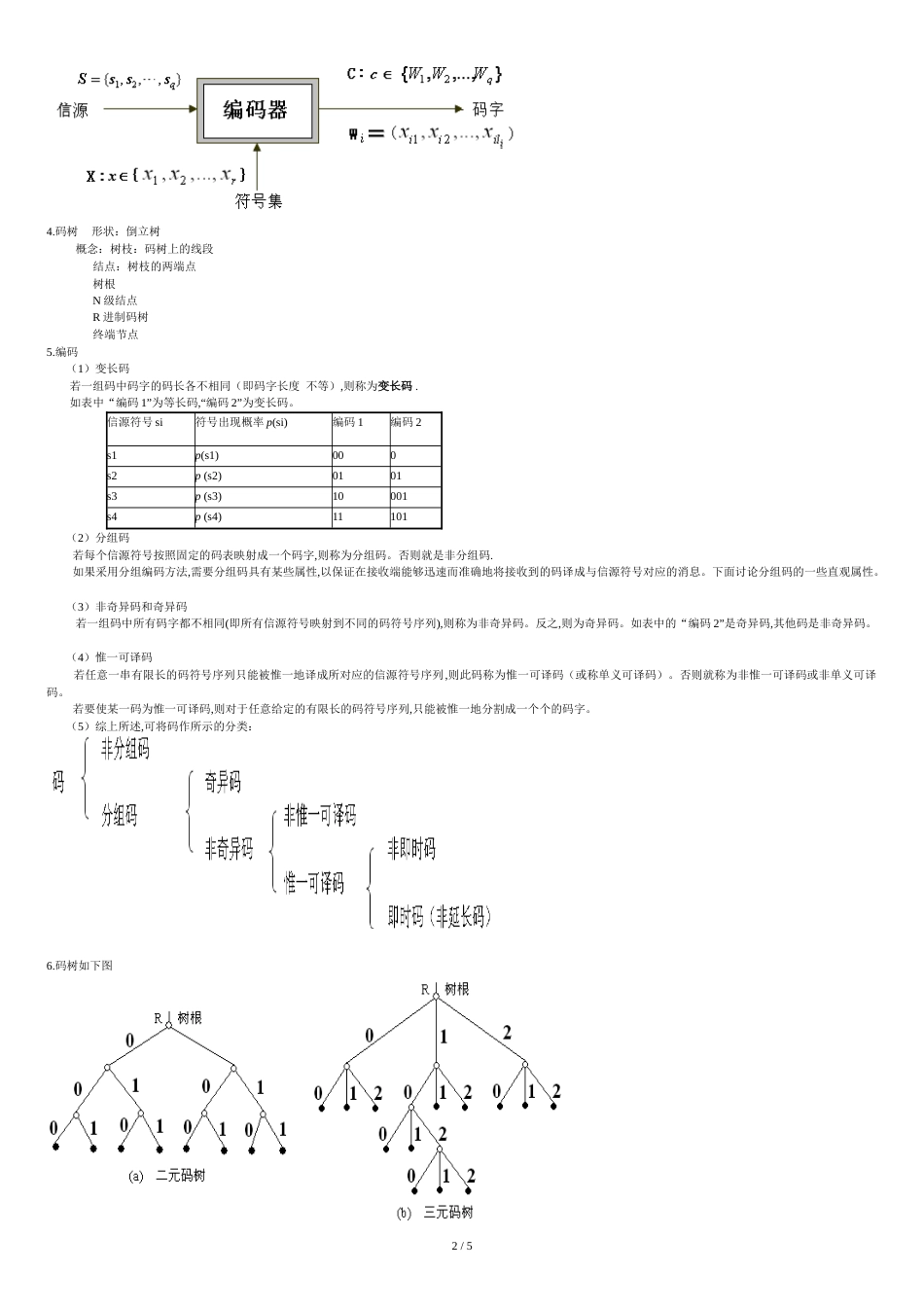 信息论编码作业_第2页