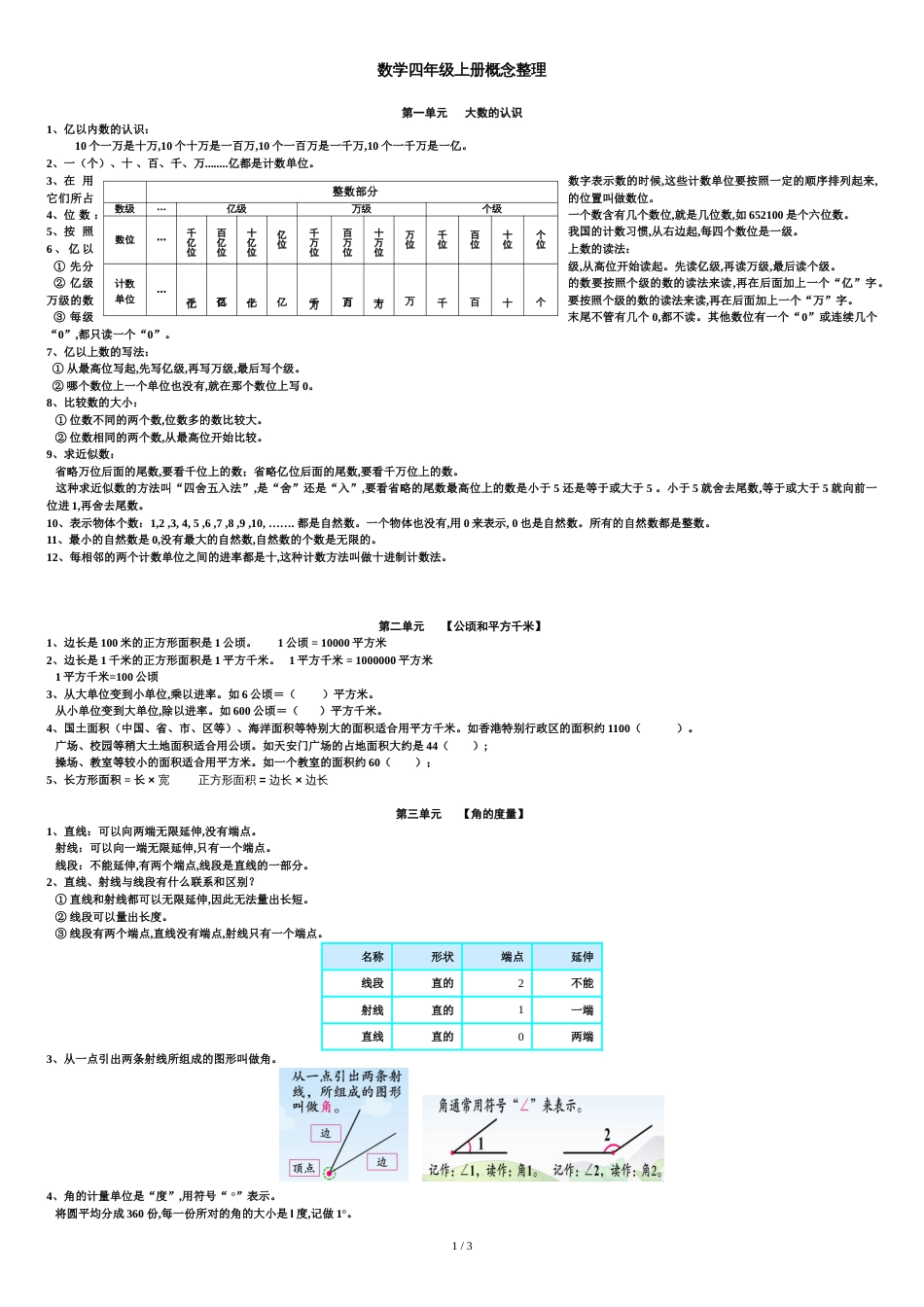 新人教版四年级数学上册概念整理[共3页]_第1页