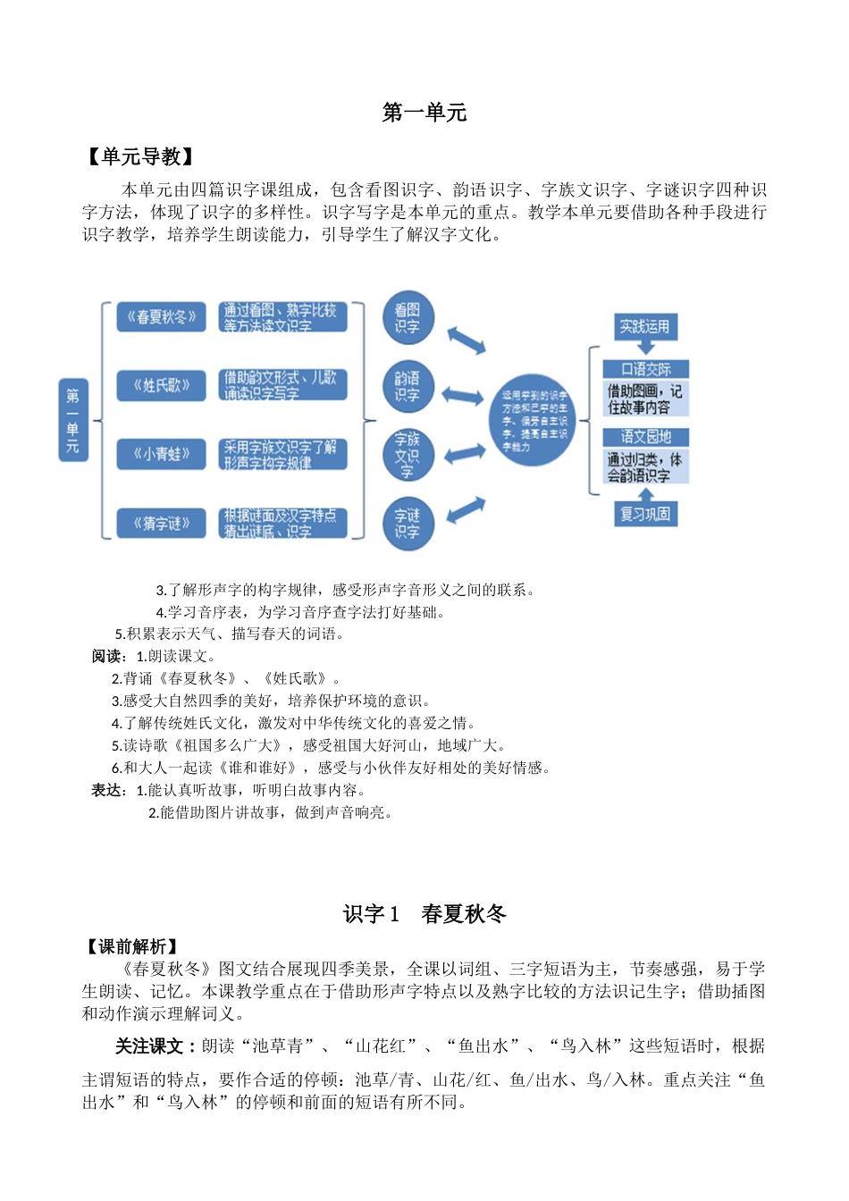 小学语文一年级下册-识字1 春夏秋冬 名师教学设计_第1页