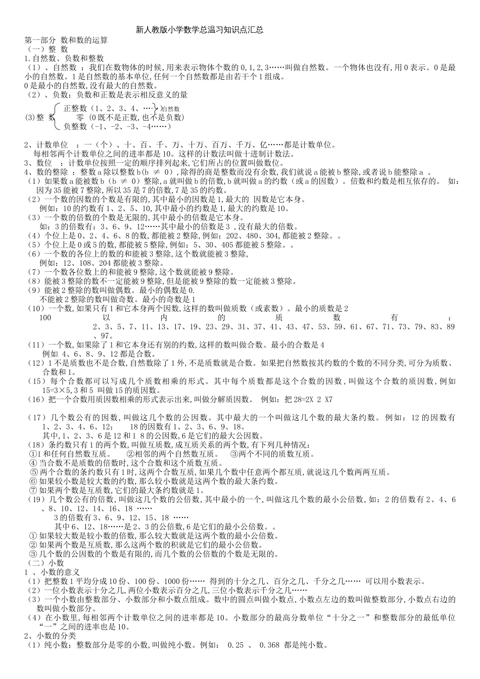 新课标人教版小学六年级下册数学毕业总复习知识点汇总[共13页]_第1页