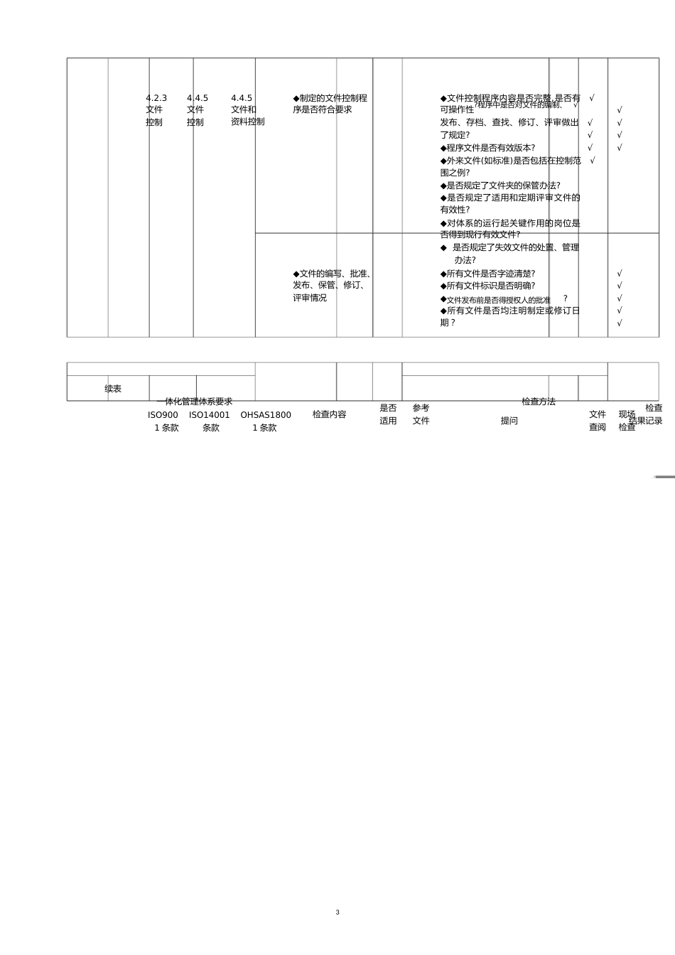 质量环境职业健康安全内审检查表[共9页]_第3页