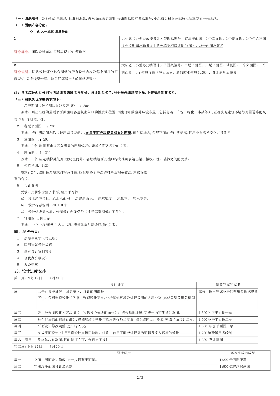 小型办公楼设计任务书_第2页