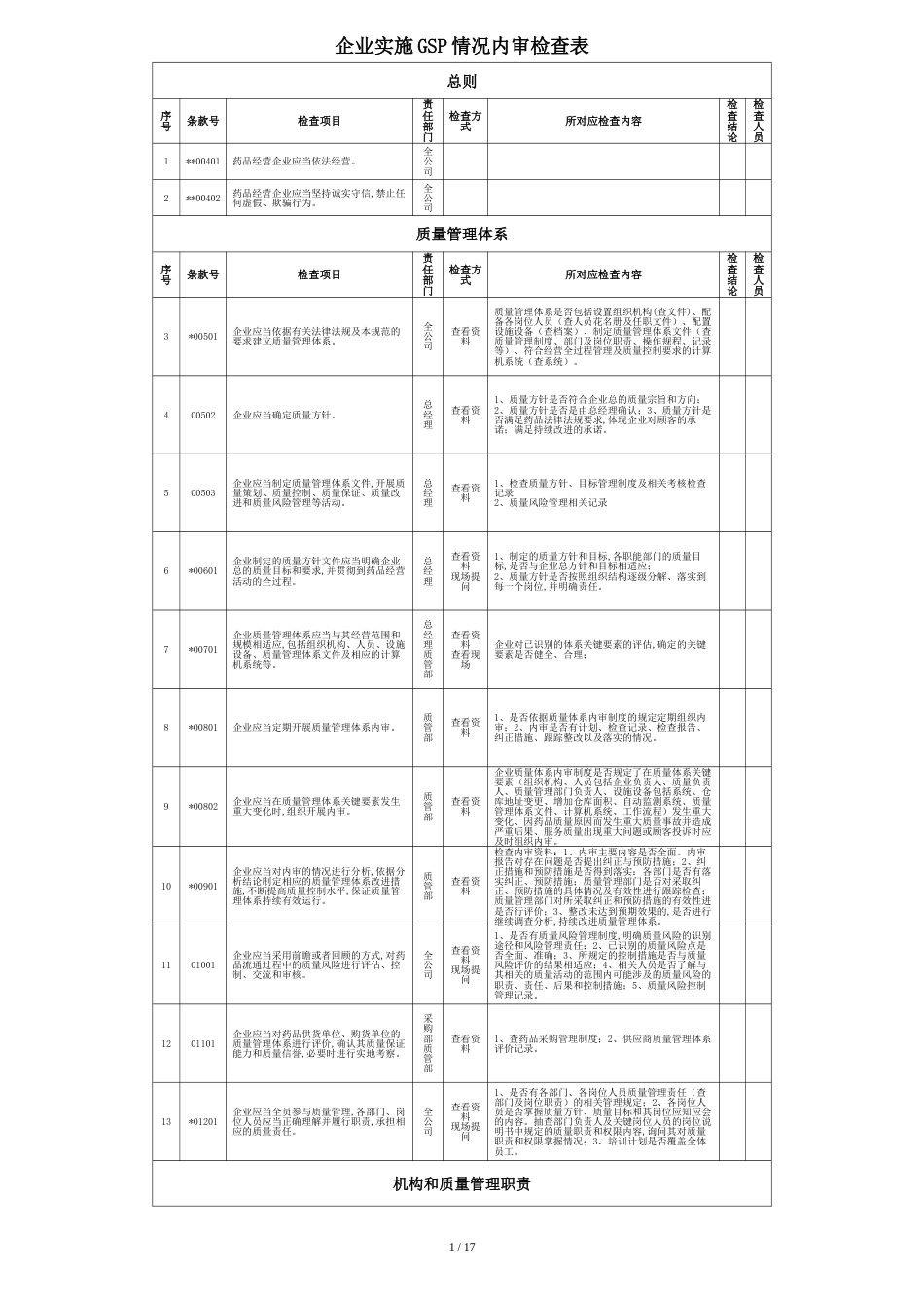 新版GSP内审检查表[共24页]_第1页