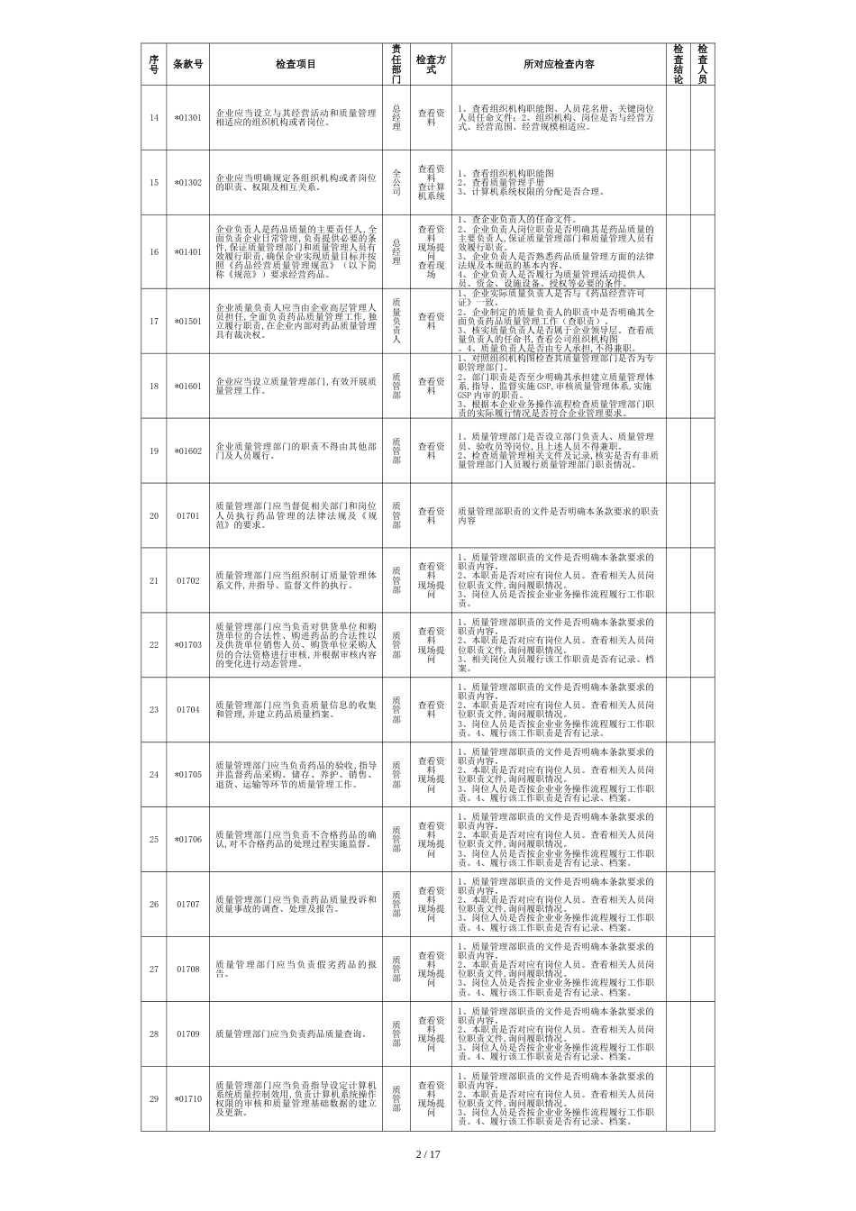 新版GSP内审检查表[共24页]_第2页