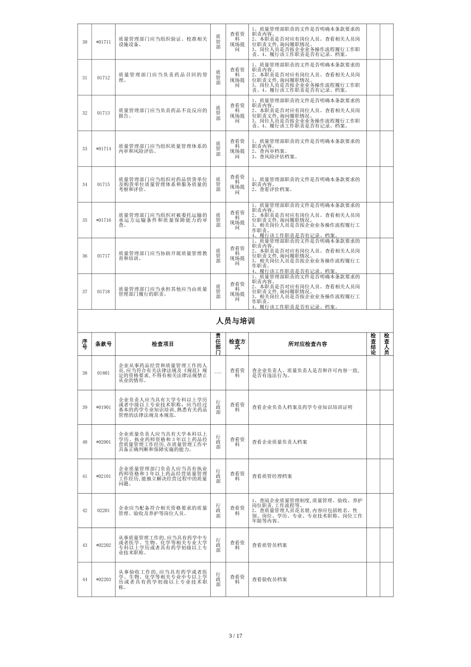 新版GSP内审检查表[共24页]_第3页