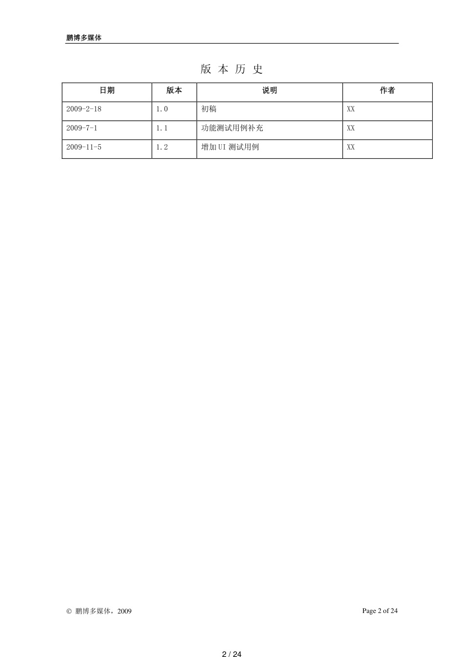 一份测试用例实例[共24页]_第2页