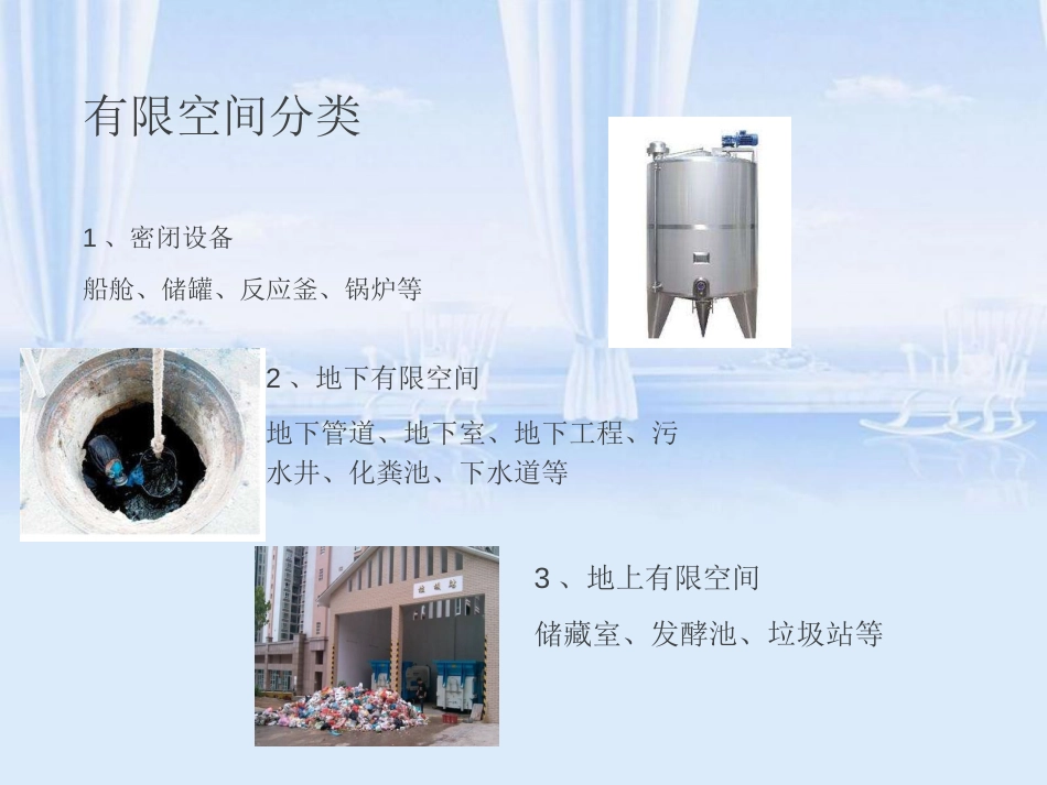 有限空间作业安全培训课件PPT[共20页]_第3页