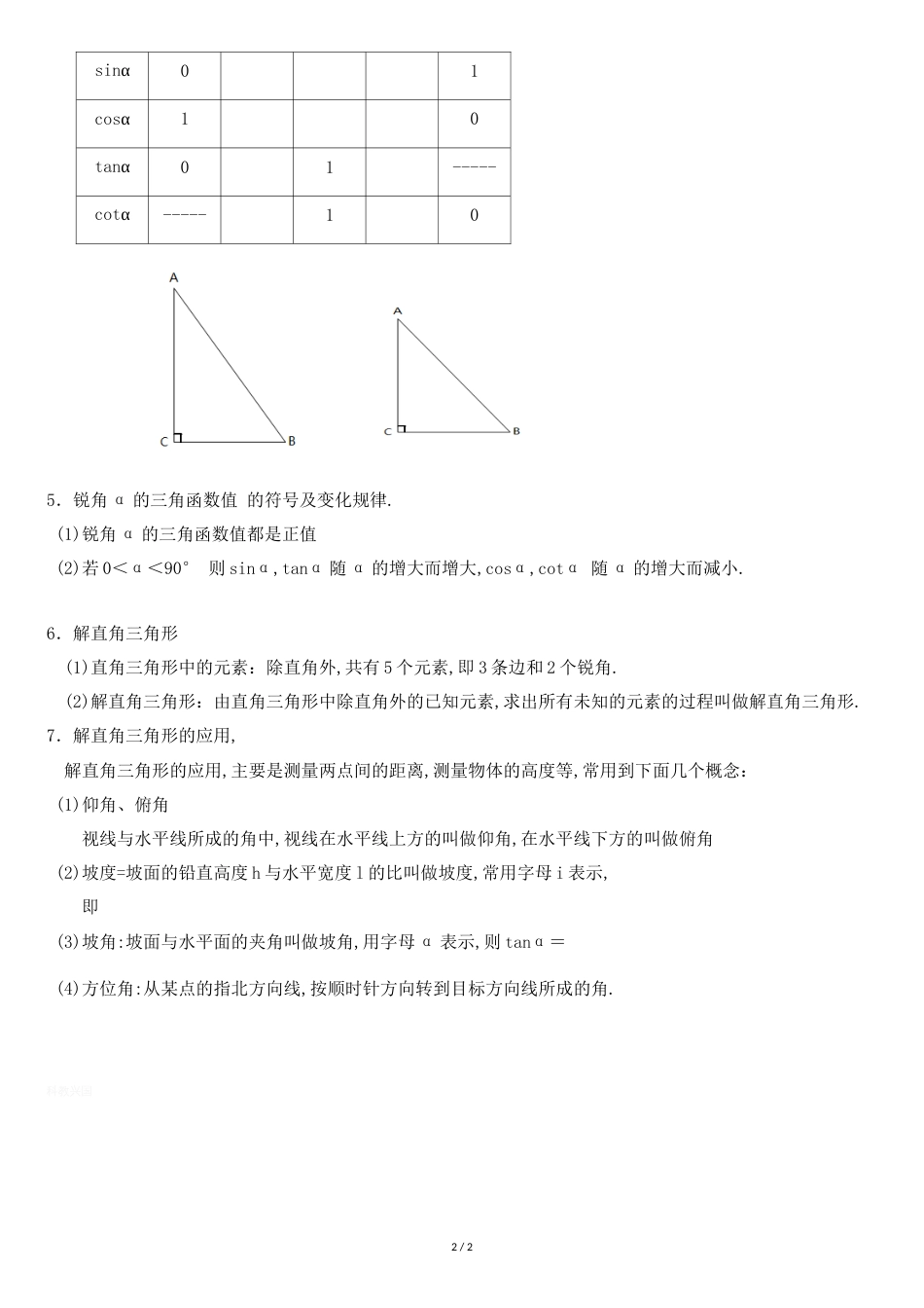 直角三角形的边角关系--知识点_第2页