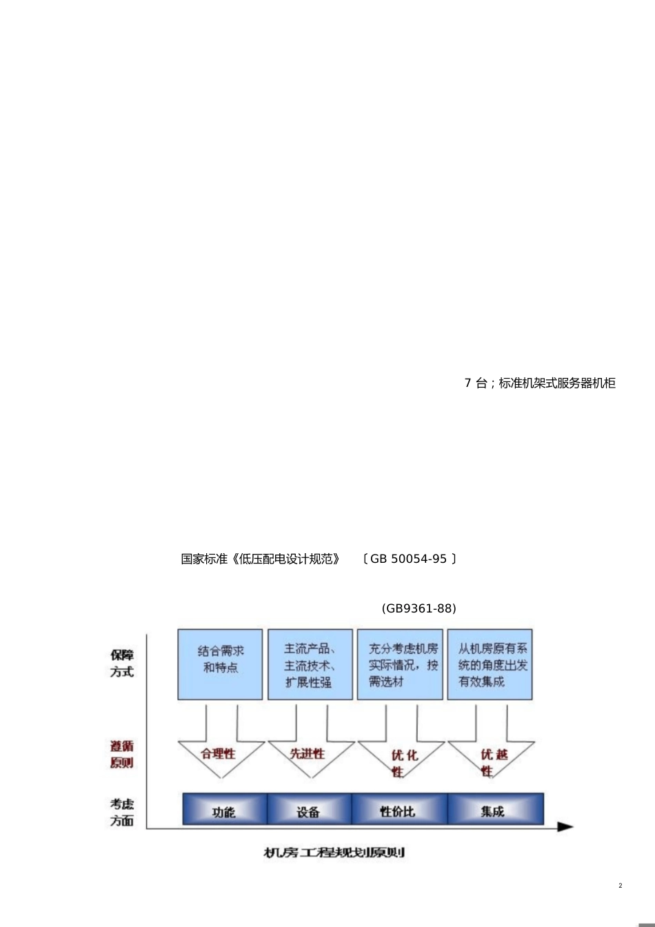 专业机房建设技术方案[共25页]_第2页