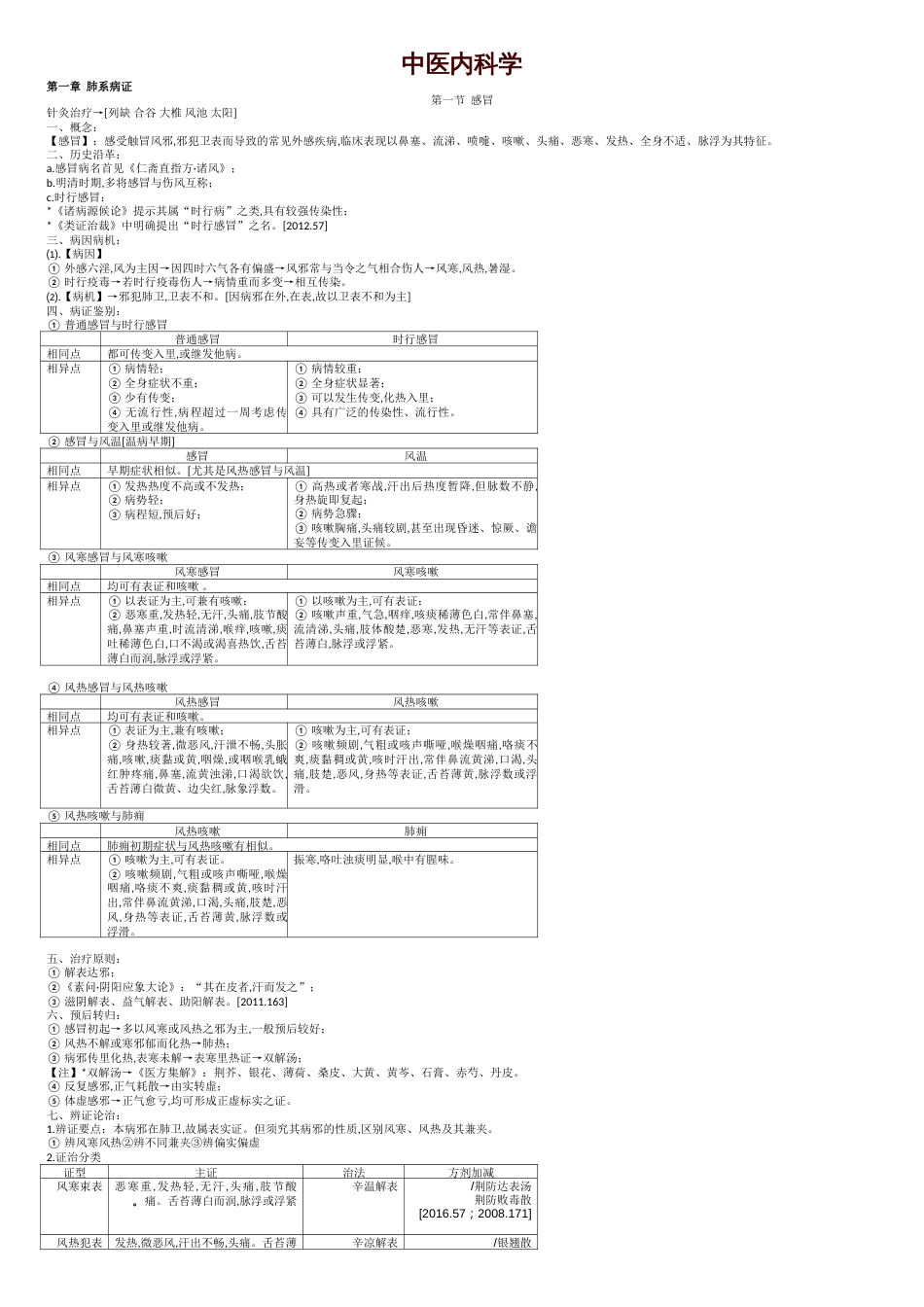 中医内科学完整笔记[共11页]_第1页