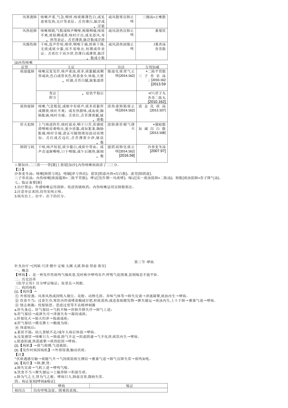 中医内科学完整笔记[共11页]_第3页