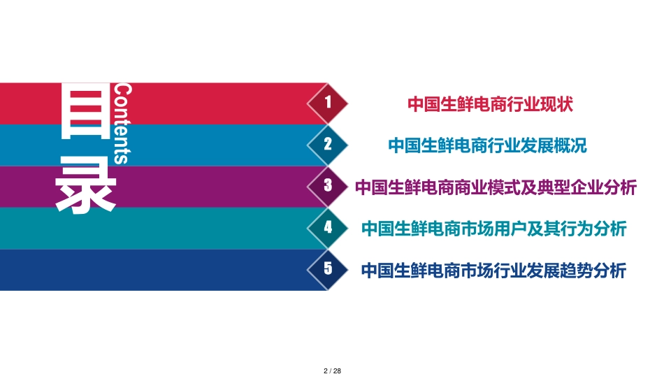 中国生鲜电商行业分析报告[共28页]_第2页