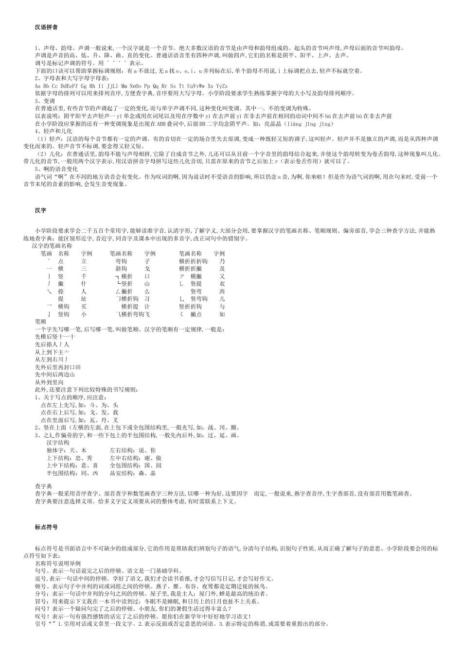 小学六年级语文培训班小升初语文补习讲义(通用版)共21讲有答案[共15页]_第2页