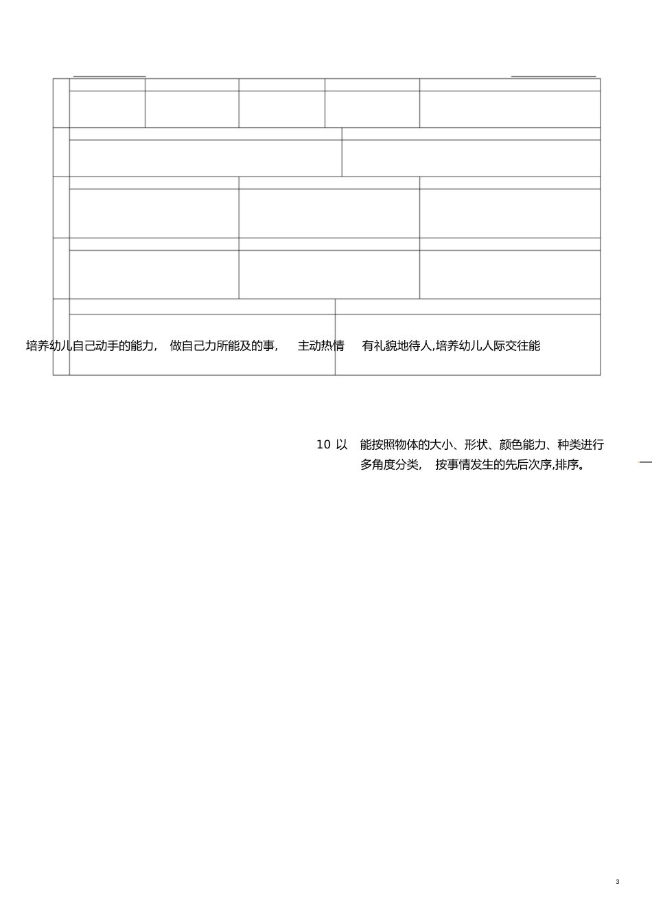 幼儿园大班第一学期月计划[共4页]_第3页