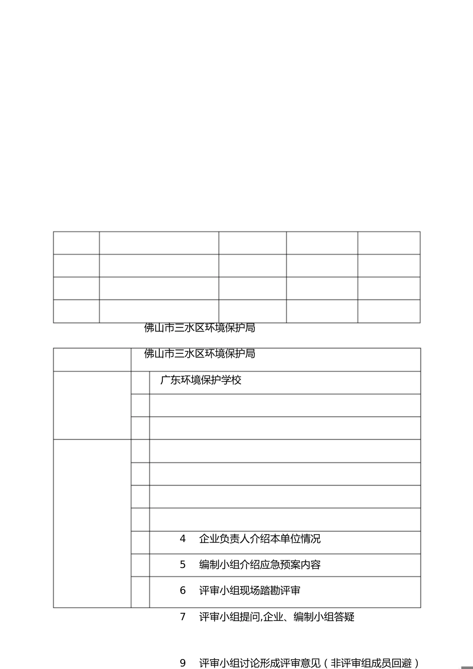 专家评审会会议通知_第1页